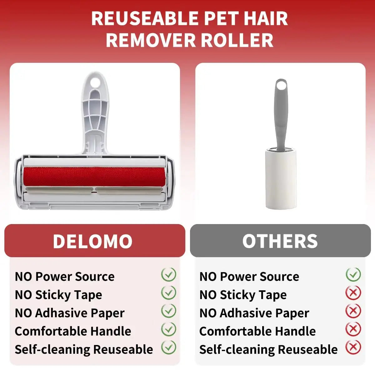     Reusable Pet Hair Remover Roll